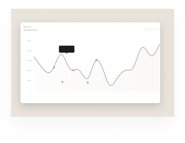 Welcome to your new dashboard